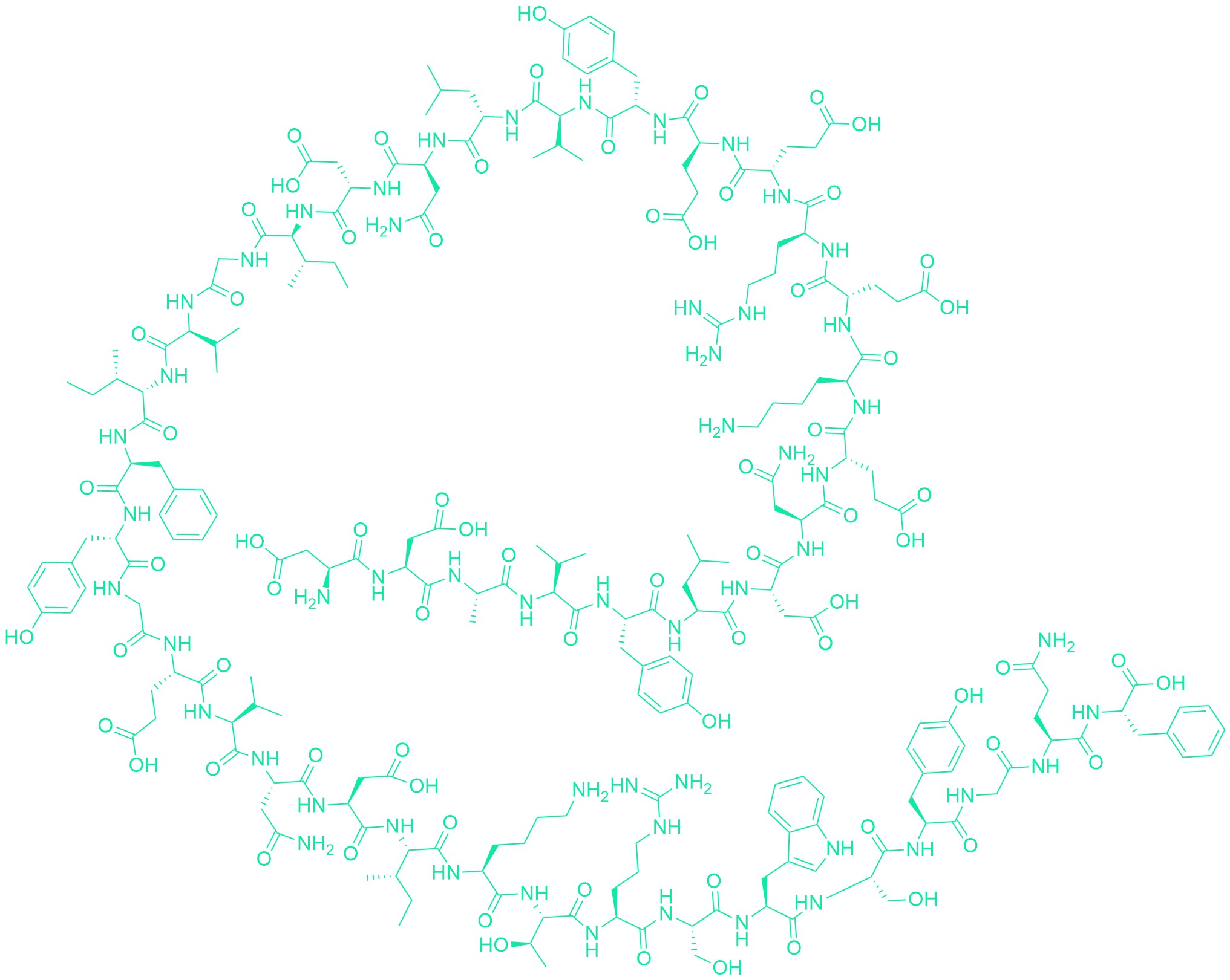 Coagulation Factor XIIIa (190-230)