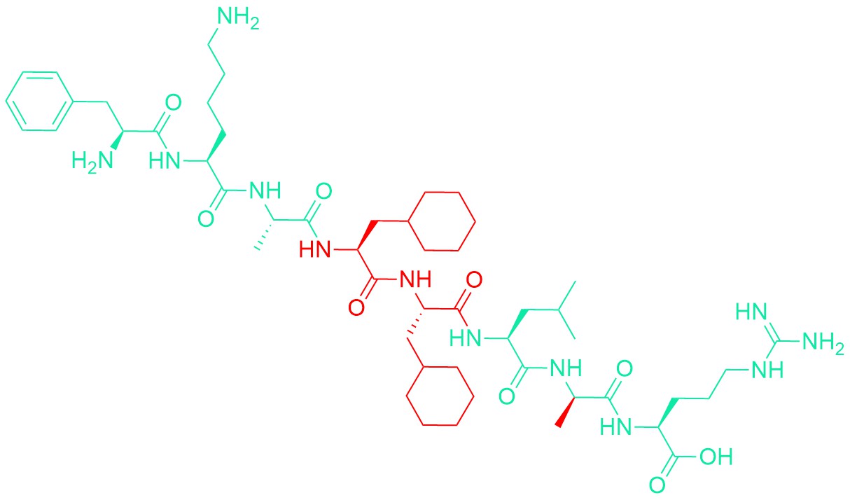 C5a Inhibitory Sequence