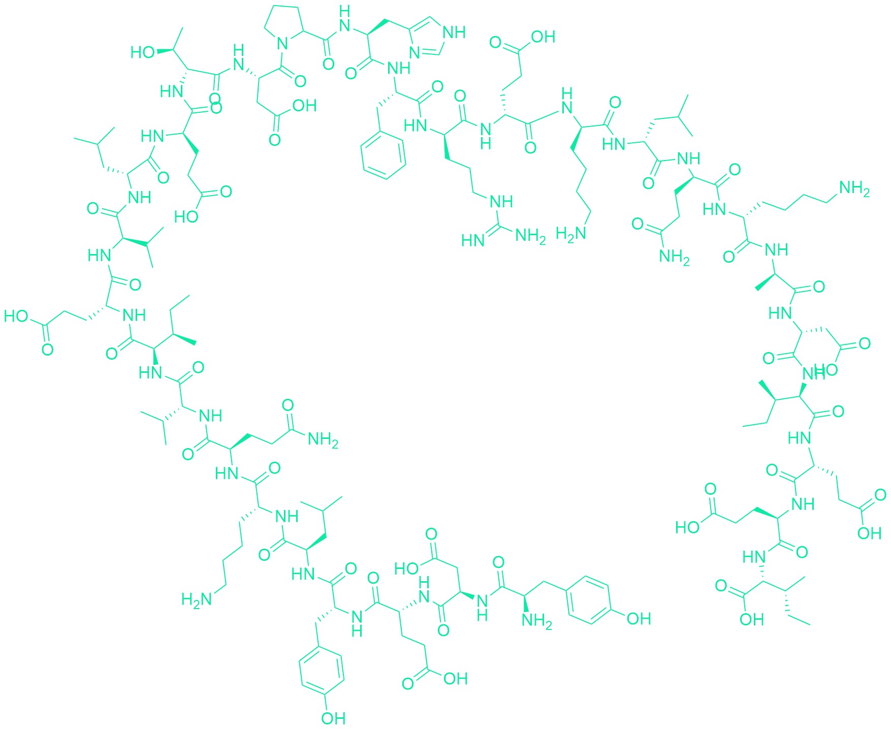Nesfatin-1 (30-59) (mouse, rat)