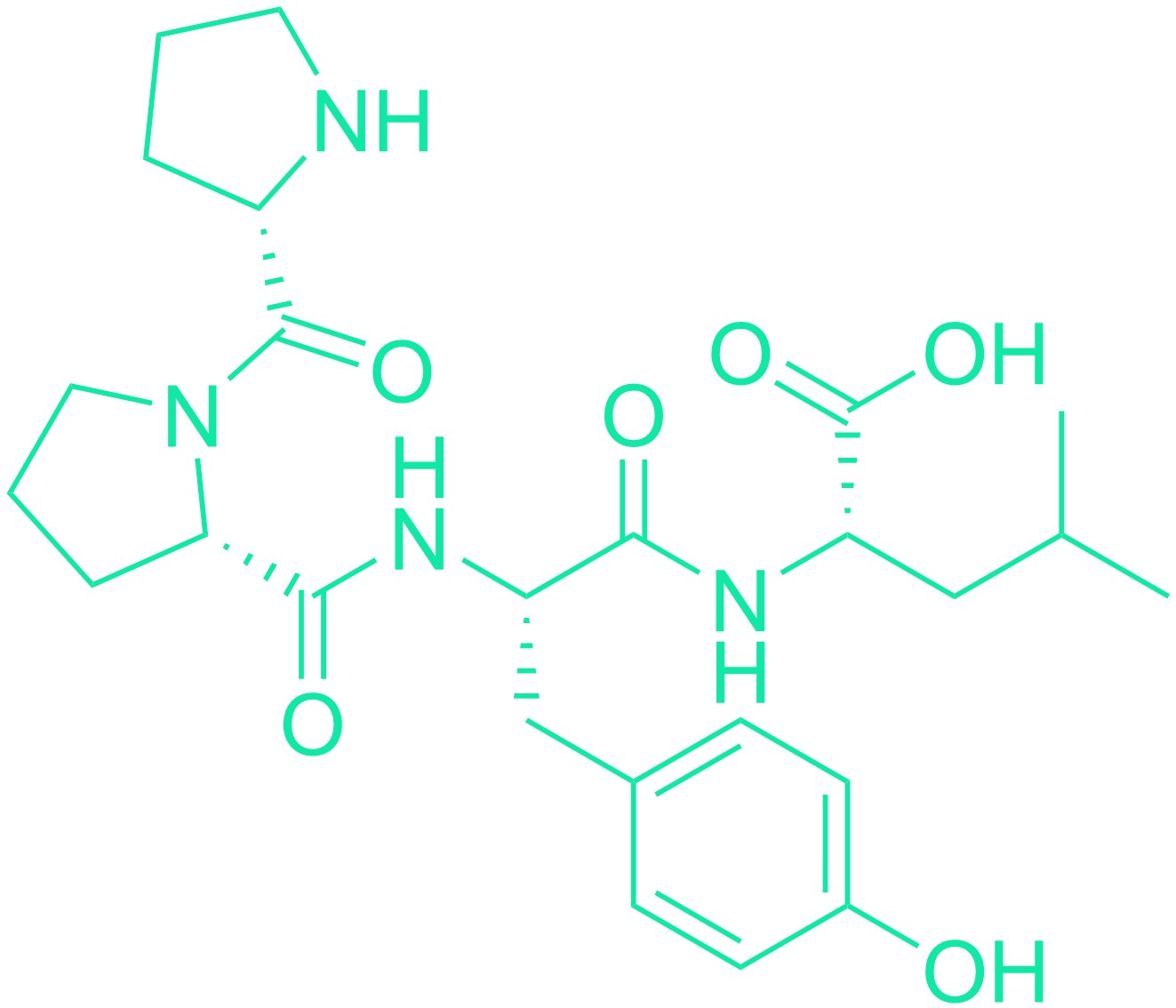 Tetrapeptide-11