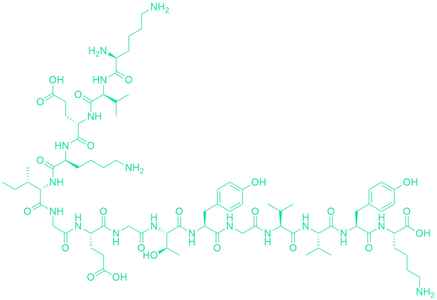 Tyrosine Kinase Peptide 1