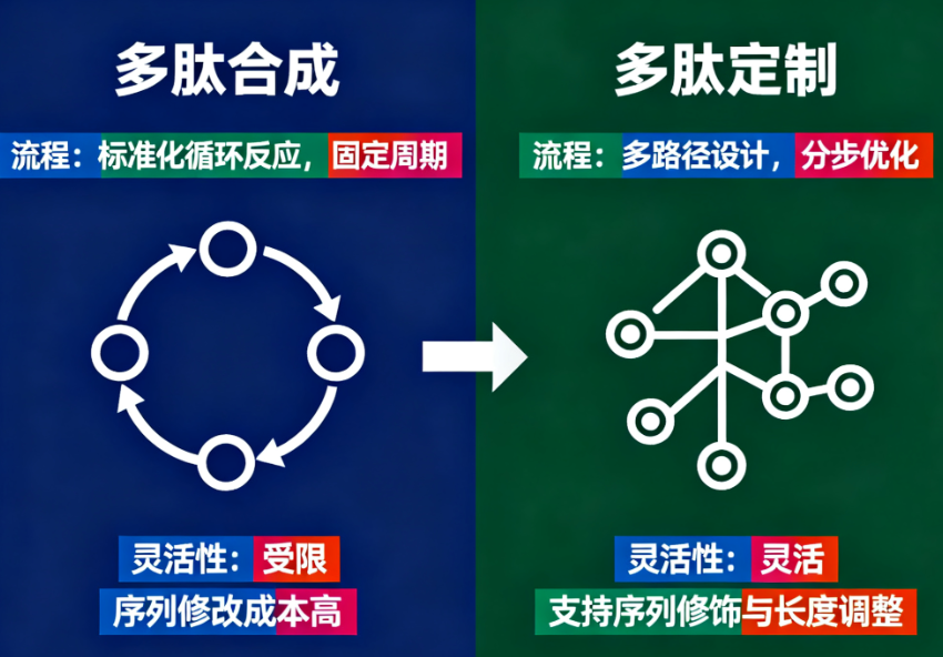 1757915390300576.png image.png